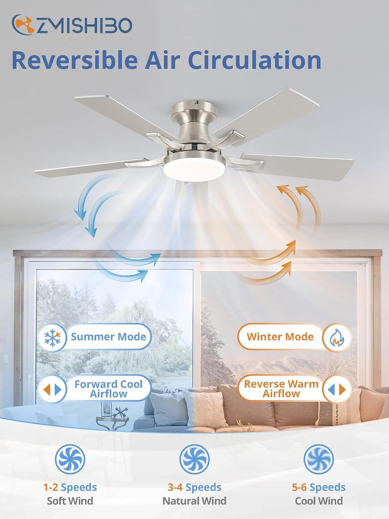 42 Inch Ceiling Fan with Light, App&Remote Control, Flush Mount Low Profile, Dimmable 20W LED Light, Quiet Reversible Motor for Bedroom, Living Room, Apartment, Nickel A101-B0F8B6BXSD
