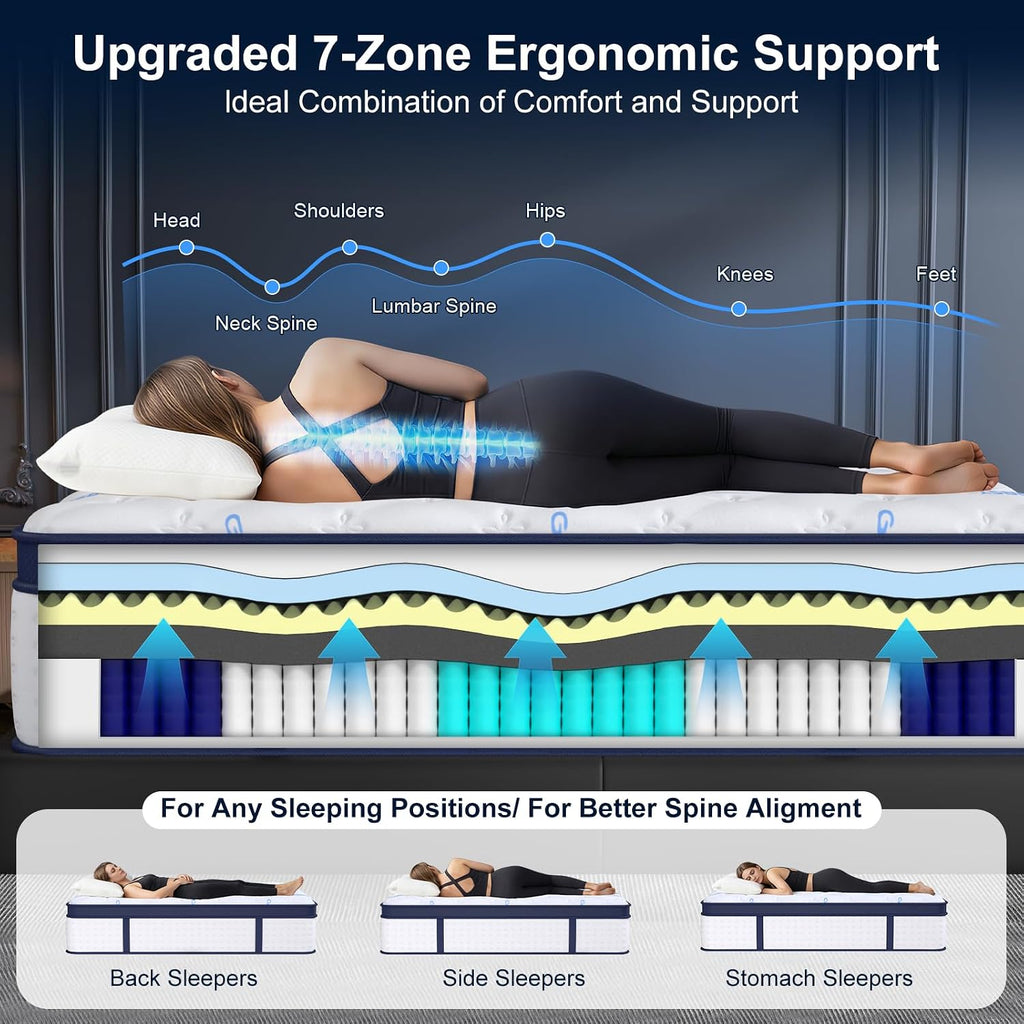 14 Inch King Mattress, Upgraded 7-Zone Support Hybrid King Size Mattress In A Box with Cooling Gel Memory Foam &