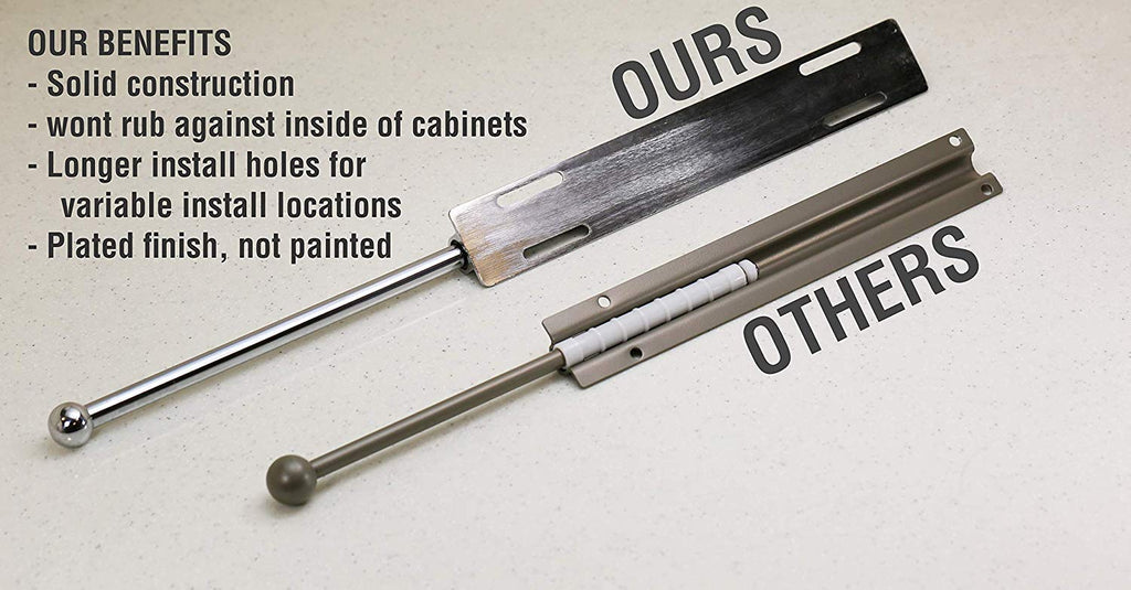 12" Valet Rod Standard for Closet Oil Rubbed Bronze OB Metal