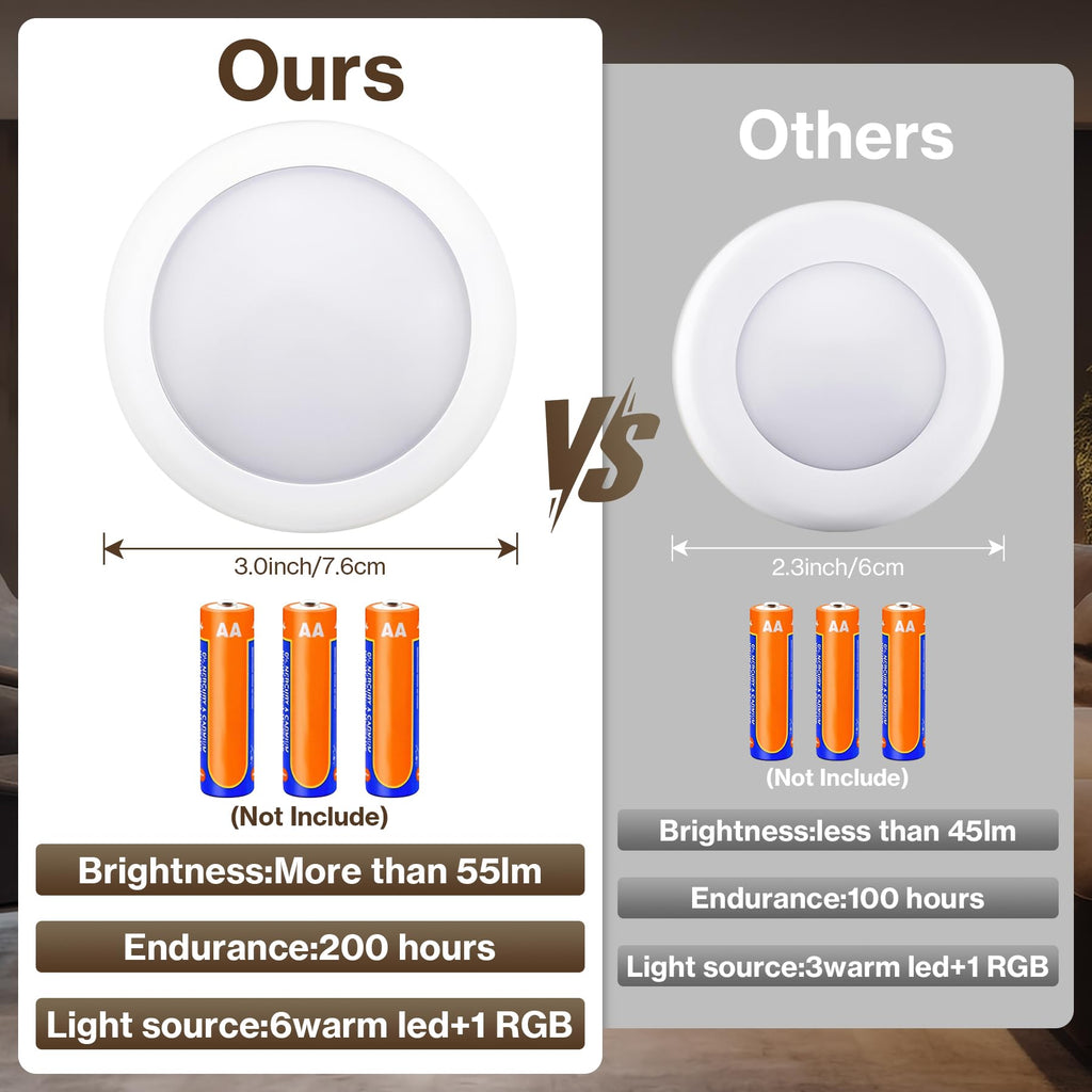 Puck Lights, 13 Colors Changeable LED Puck Lightings, LED Lamp, Under Cabinet Lamps, Under Cabinet Lighting with 2