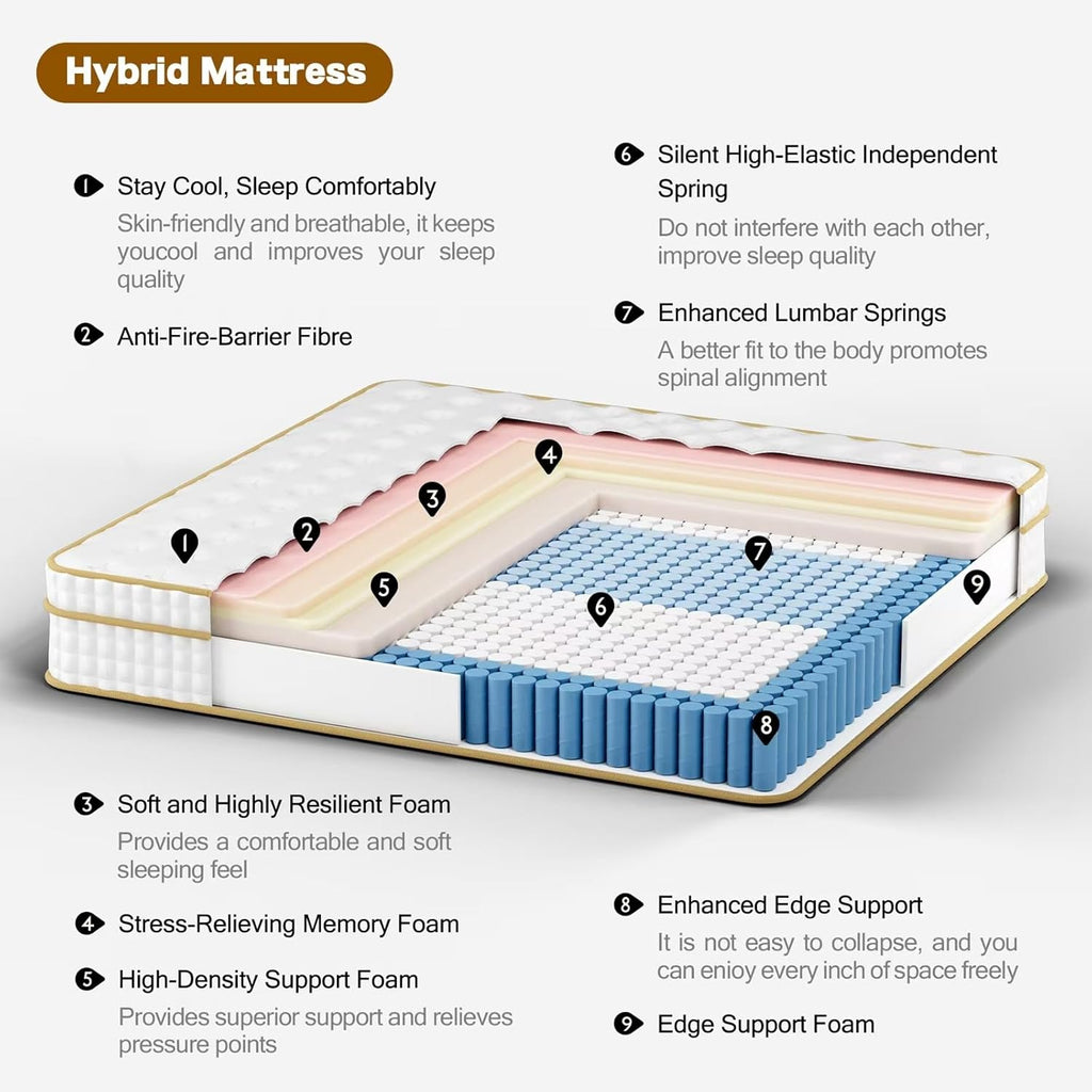 King Mattress, 12 Inch Hybrid King Size Mattress in a Box, Medium Firm Mattresses with Memory Foam & Pocket Springs