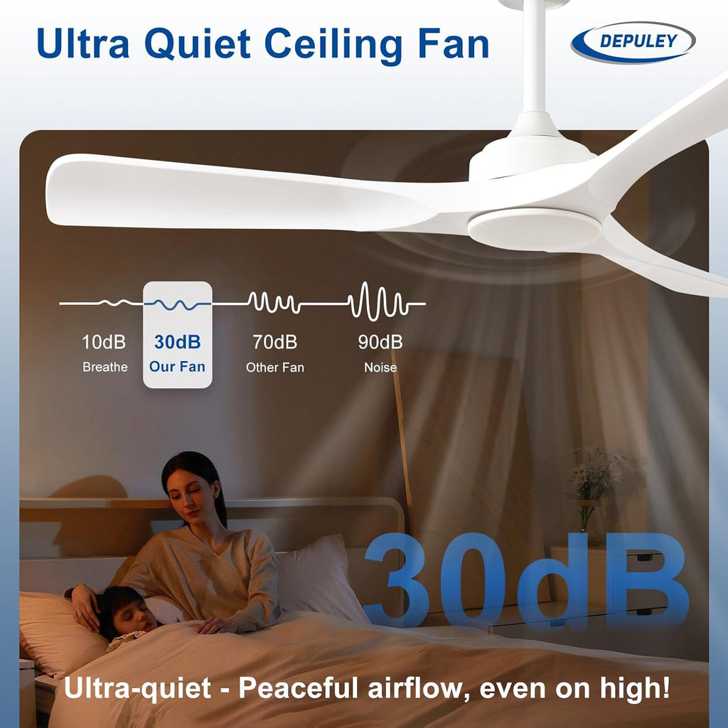52 Inch 3 Blade Outdoor Fans for Patios - White Ceiling Fan No Light Indoor Remote Control Ultra Quiet DC Motor Reversible 6 Speed Timer A101-B0DYN2D4QH