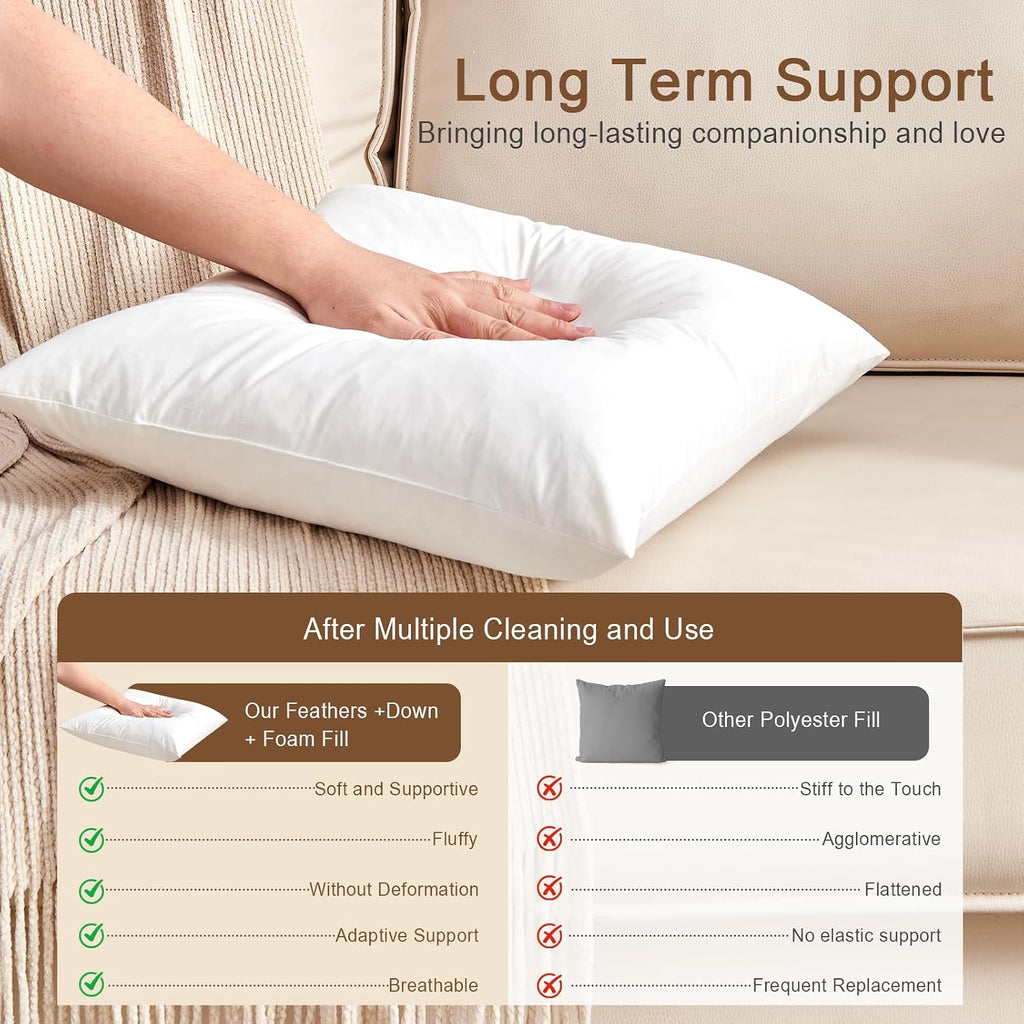 Organic Feather Down Throw Pillow Inserts 22x22 Inch - Set of 2