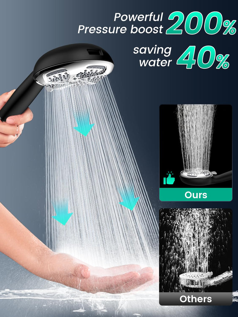 Filtered Shower Head with Handheld, High Pressure ShowerHead with Filters