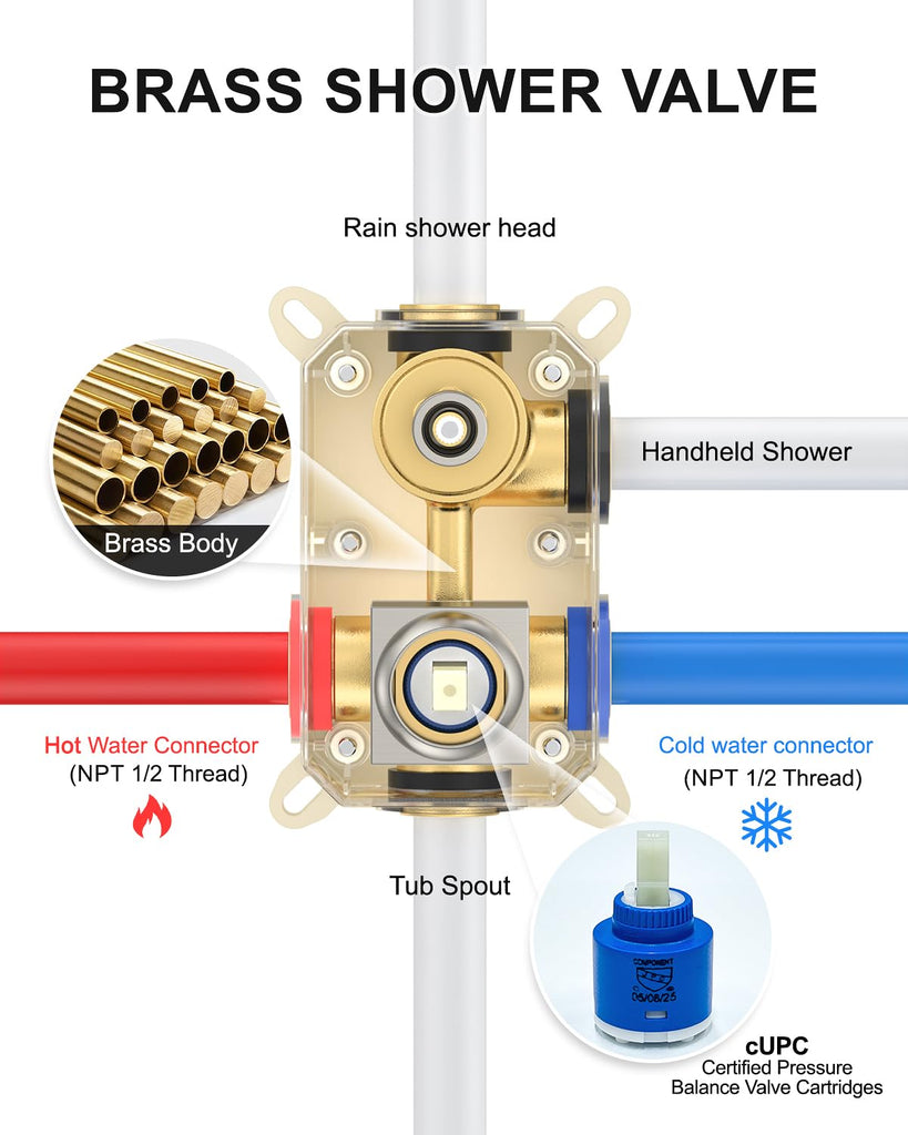 Shower System with Tub Spout, 12" Shower Head Bathtub Faucet Set