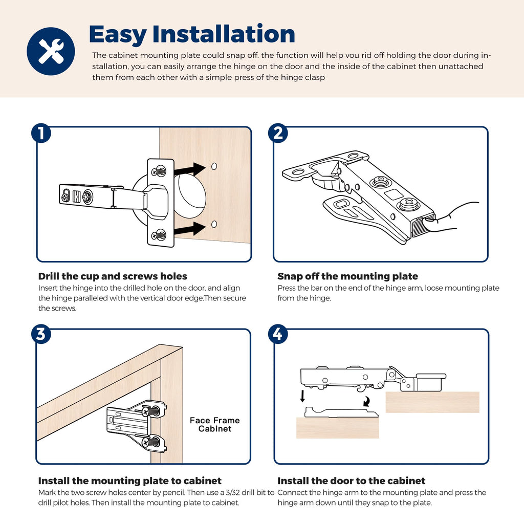 Full Overlay Cabinet Door Hinges, 105 Degree, 20 Packs 10 Pair