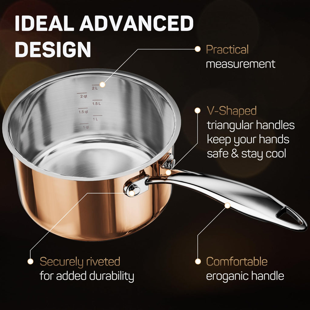 Fully Clad Tri-Ply Stainless Steel Cookware Set, Copper Finish
