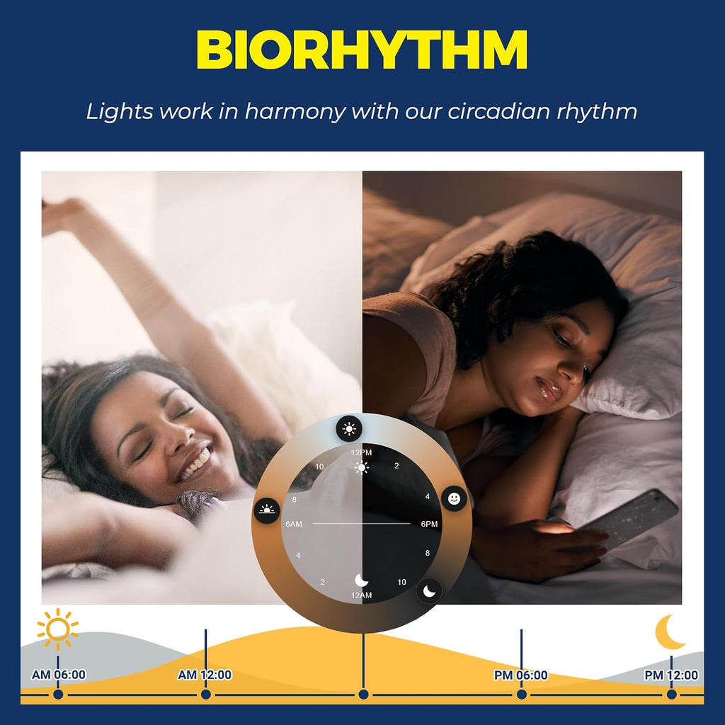 E12 Smart Light Bulbs 60W Equiv., Work with Alexa/Google Home/SmartLife, 500LM 6W RGBCW Candle Candelabra LED Bulbs