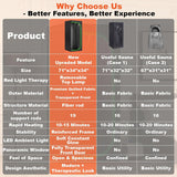 Portable Full-Body Steam Sauna Tent for Home