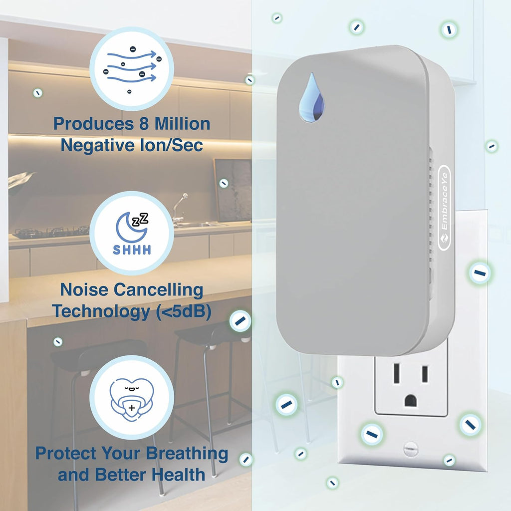 【FILTERLESS NEGATIVE ION AIR IONIZER FOR HOME PLUG IN】- Portable Air Purifier - Filtration System fo