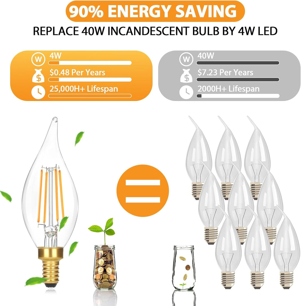 E12 Candelabra LED Light Bulbs, 4W 460 LM Flame Tip Candle Bulbs