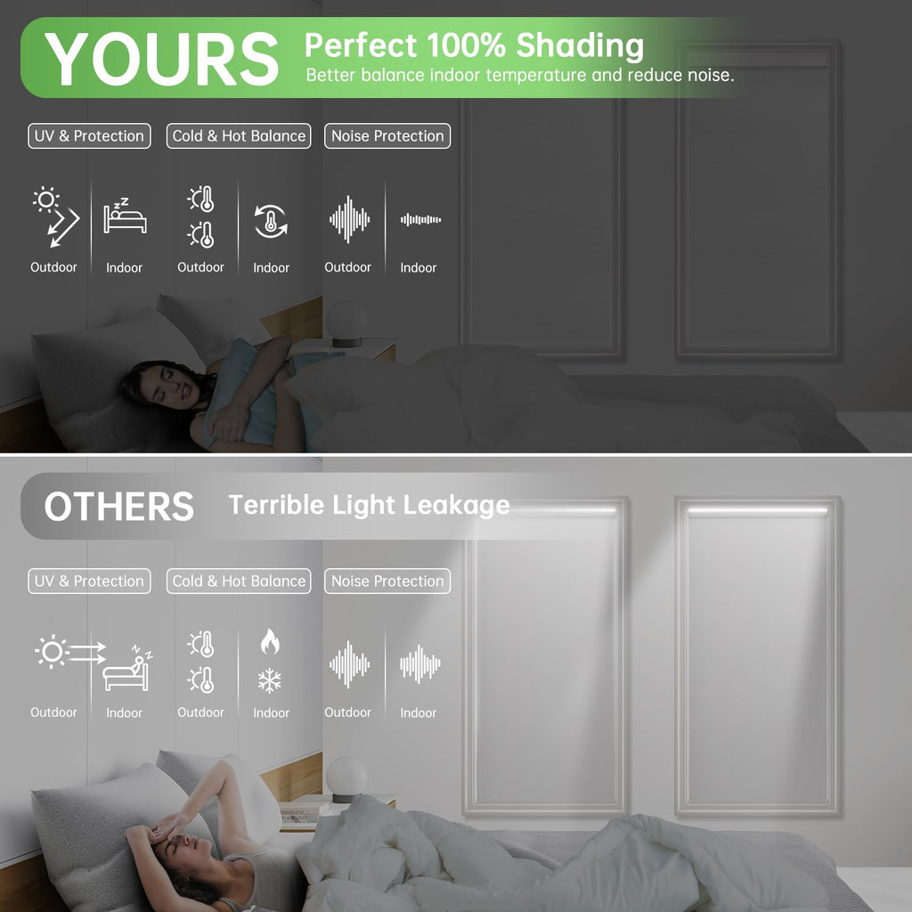 Motorized Blinds with Remote, No Drill Cordless Roller Shades, 100% Blackout Smart Blinds, White