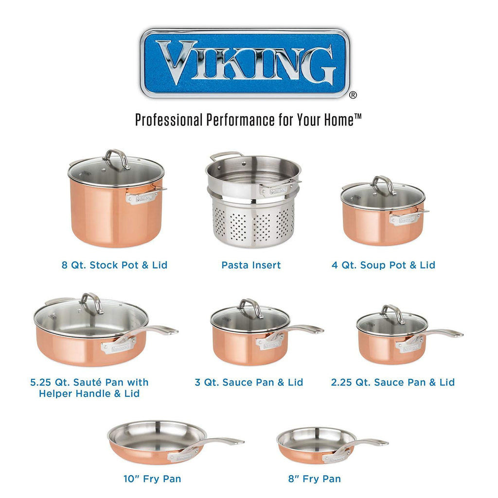 Tri-Ply Copper Cookware Set