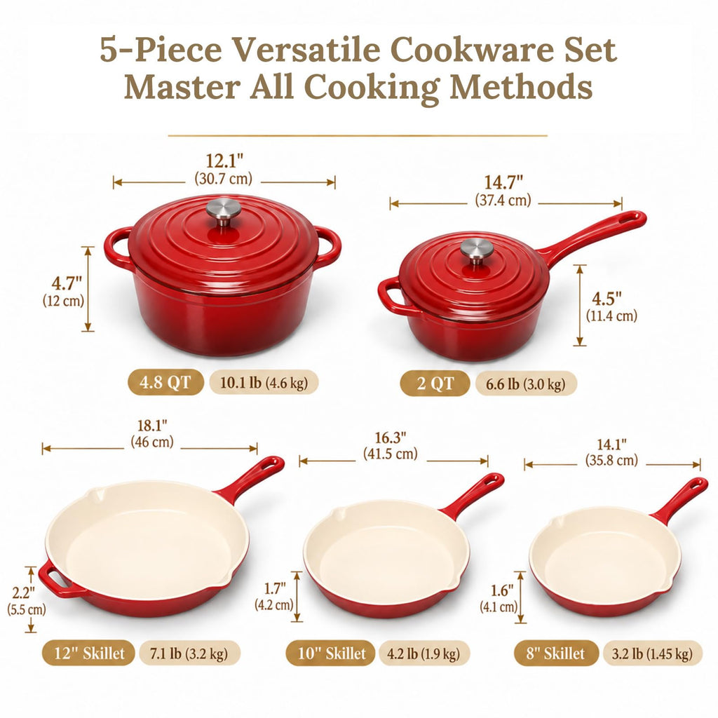 Nonstick Enameled Cast Iron Cookware Set, 5-Piece Pots and Pans Set with Lids, Skillet, Frying Pan, Saucepan & Dutch