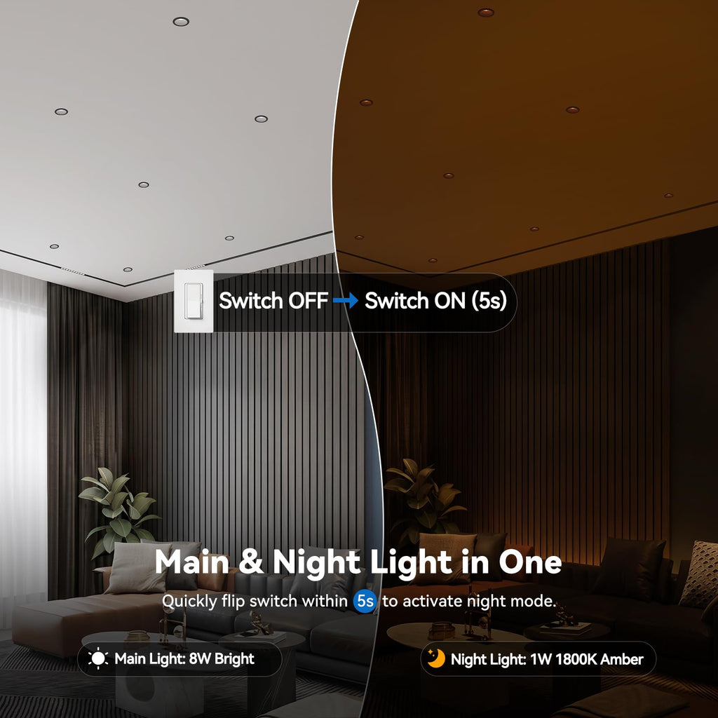 Black Anti Glare 2 Inch Recessed Lighting Canless Spotlight 6-Pack