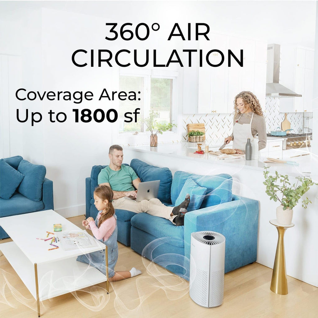 Air Purifiers for Home Large Room Pets Up to 1800 Ft² - Smart WiFi & Voice Control True HEPA Air Pur
