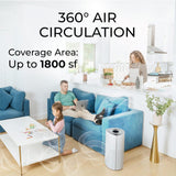 Air Purifiers for Home Large Room Pets Up to 1800 Ft² - Smart WiFi & Voice Control True HEPA Air Pur