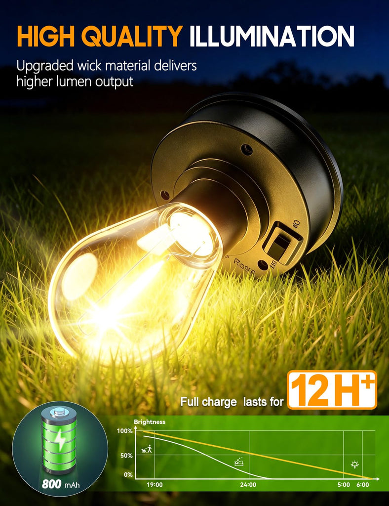 Metal Solar Lanterns Outdoor Waterproof, 4 Pack Brighter Hanging Solar Lights for Outside, Up to 15 Hours Modern
