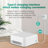 Air Purifiers for Home,True HEPA Small Air Purifier for Dorm Room, Up to 615 Ft²,15dB Quiet,for Smok