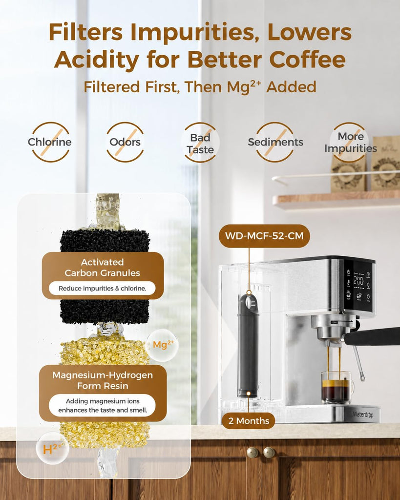 Semi-Automatic Espresso Machine, 20 Bar Pressure