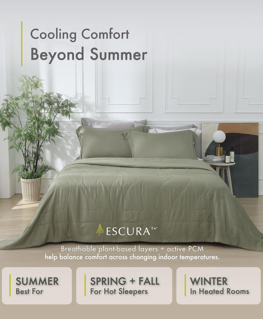 Tw Climate Control Cooling Comforter Blanket for Hot Sleepers