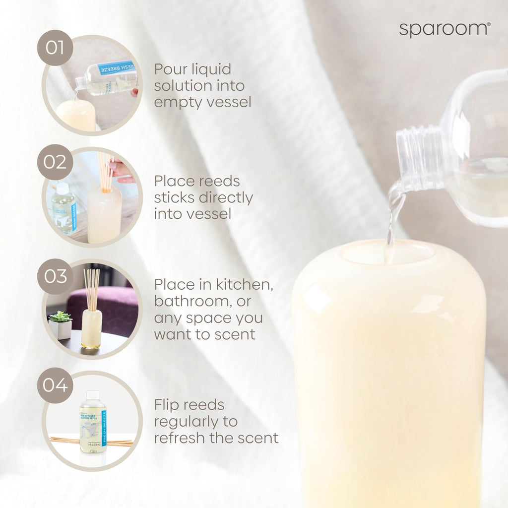 Reed Diffuser Oil Refill - Fresh Breeze Scent, 8oz Air Purifying Aroma for a Light and Open Feel, Ideal s or