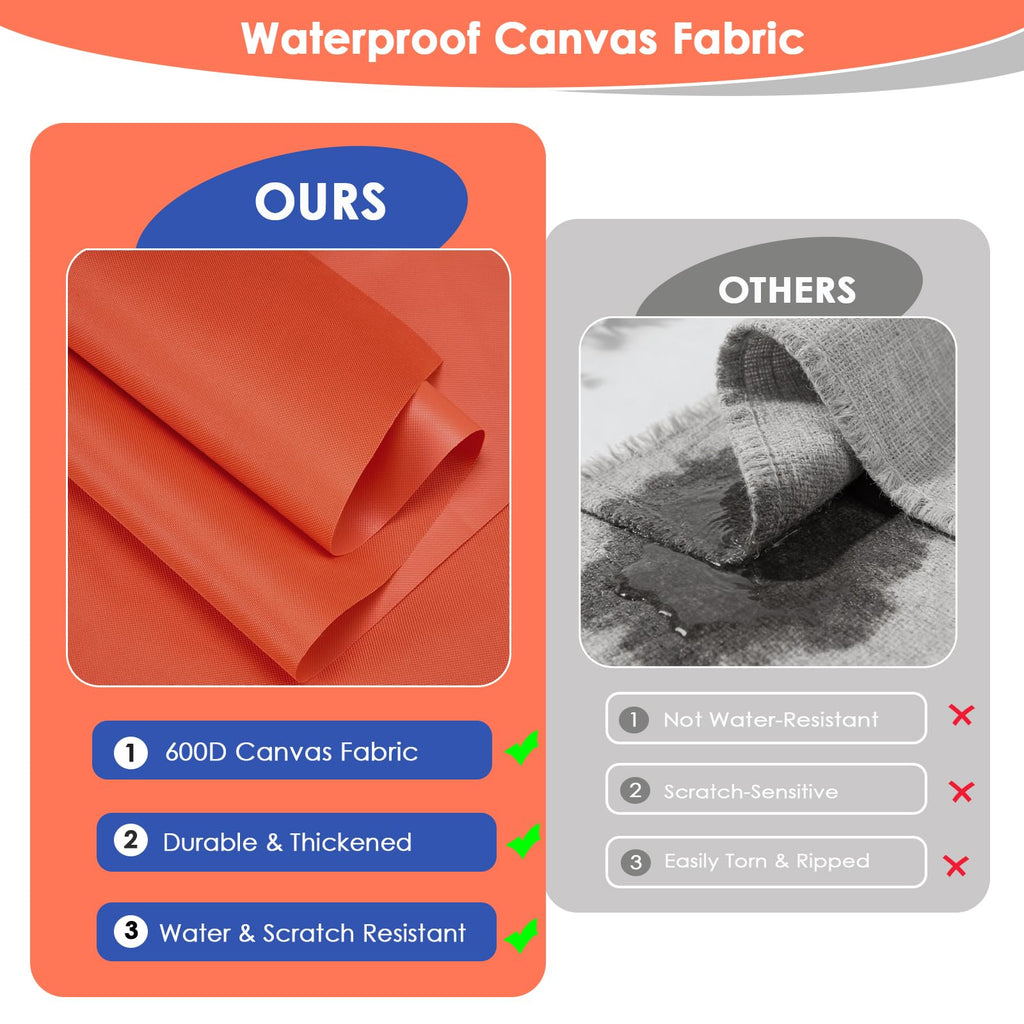 Waterproof Canvas Fabric by The Yard 60" W 600 Denier PVC Backing Water Repellent Polyester Upholster Fabric Material