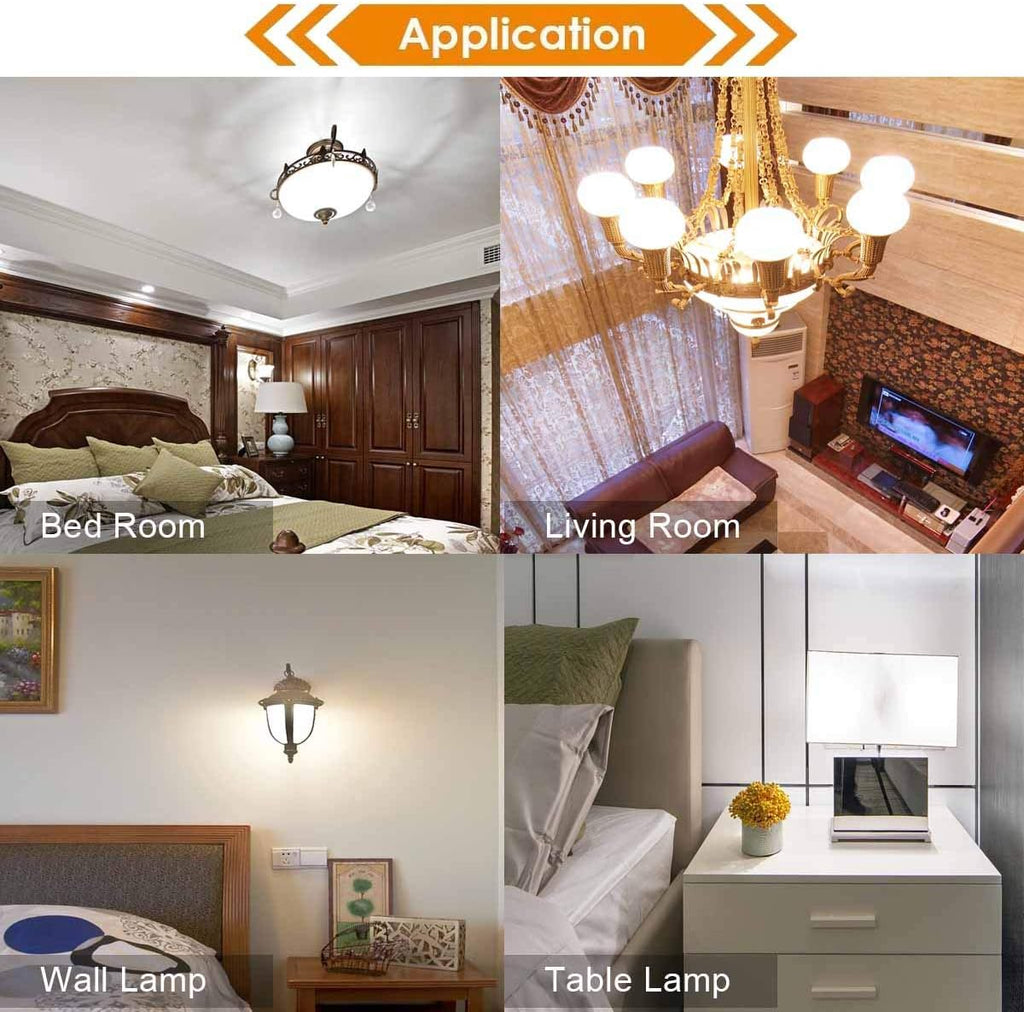 A15 LED Bulb 40 Watt Equivalent, 5W LED Light Bulbs, Soft White 2700K Energy Saving Low Watt Light Bulbs,E26 Base