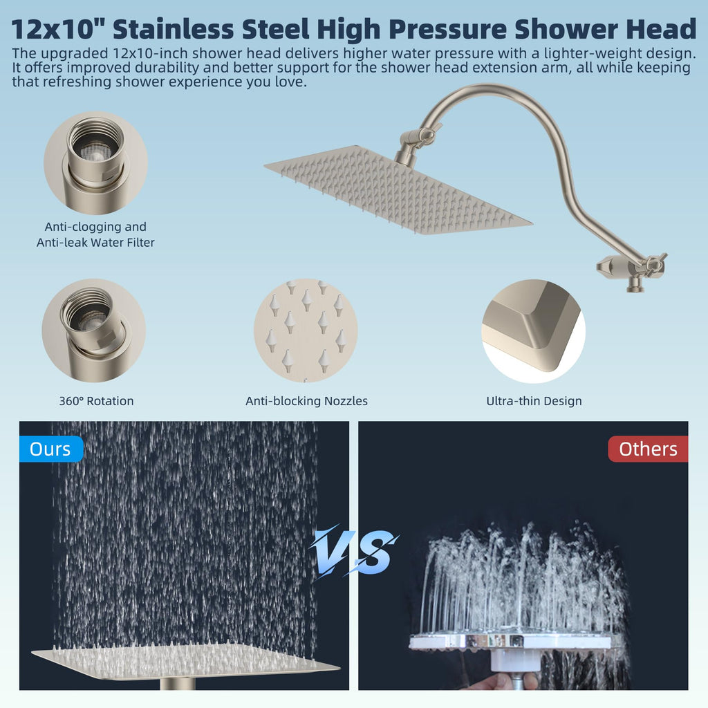 All Metal cUPC Certified High Pressure Rainfall 12'' Shower Head