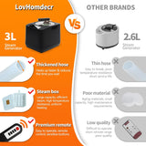 Portable Sauna Steamer Machine with Remote Control, 3L 1200W Upgrated Steam Generator for Sauna, 9 Levels