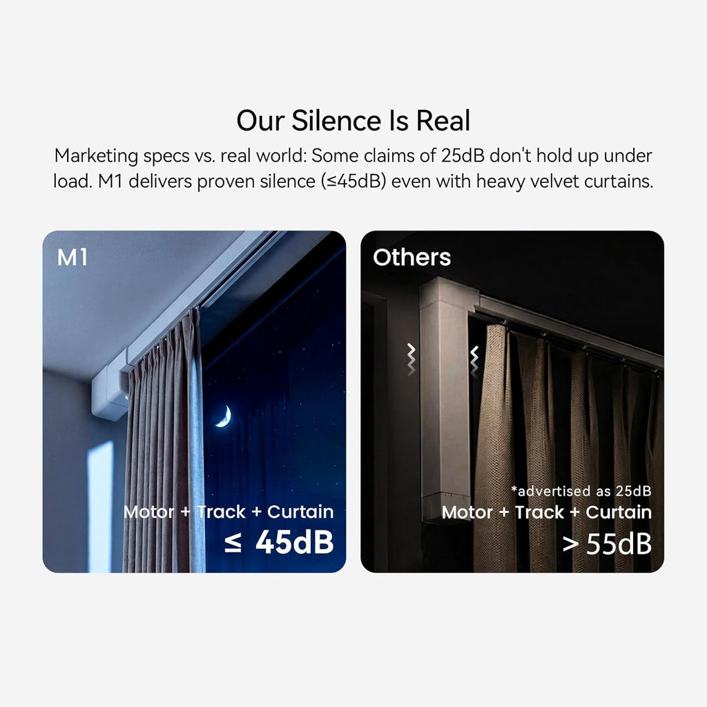 Remac M1 No-Cut Telescopic Motorized Curtain Track, Apple Home Certified Matter Smart Curtain System, Works with