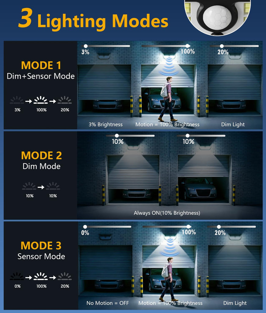Solar Lights Outdoor Waterproof 4 Pack, 300° Angle & 3 Lighting Modes Motion Sensor Outdoor Lights, LED Solar