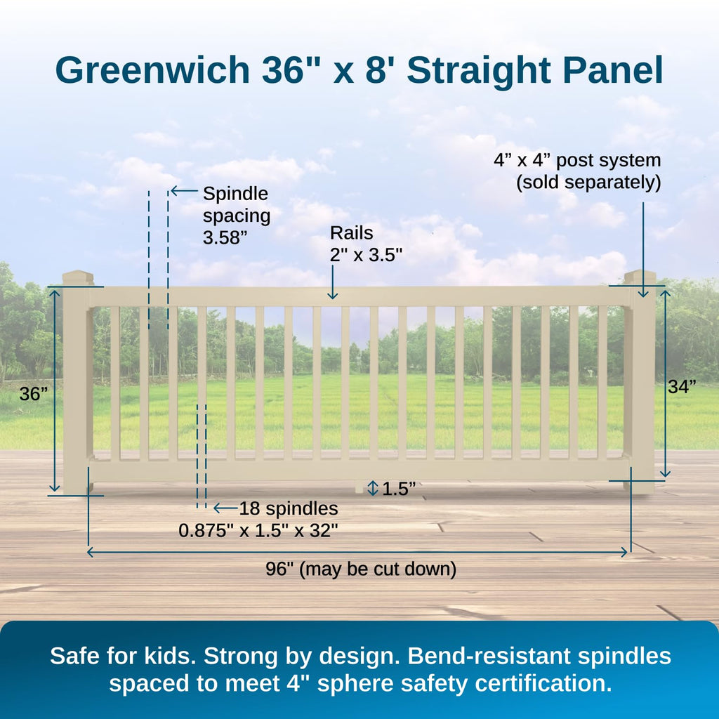 Greenwich Porch and Deck Railing Kit - Vinyl Railing Kit for Decks, Porches, Balconies, and More, Versatile DIY
