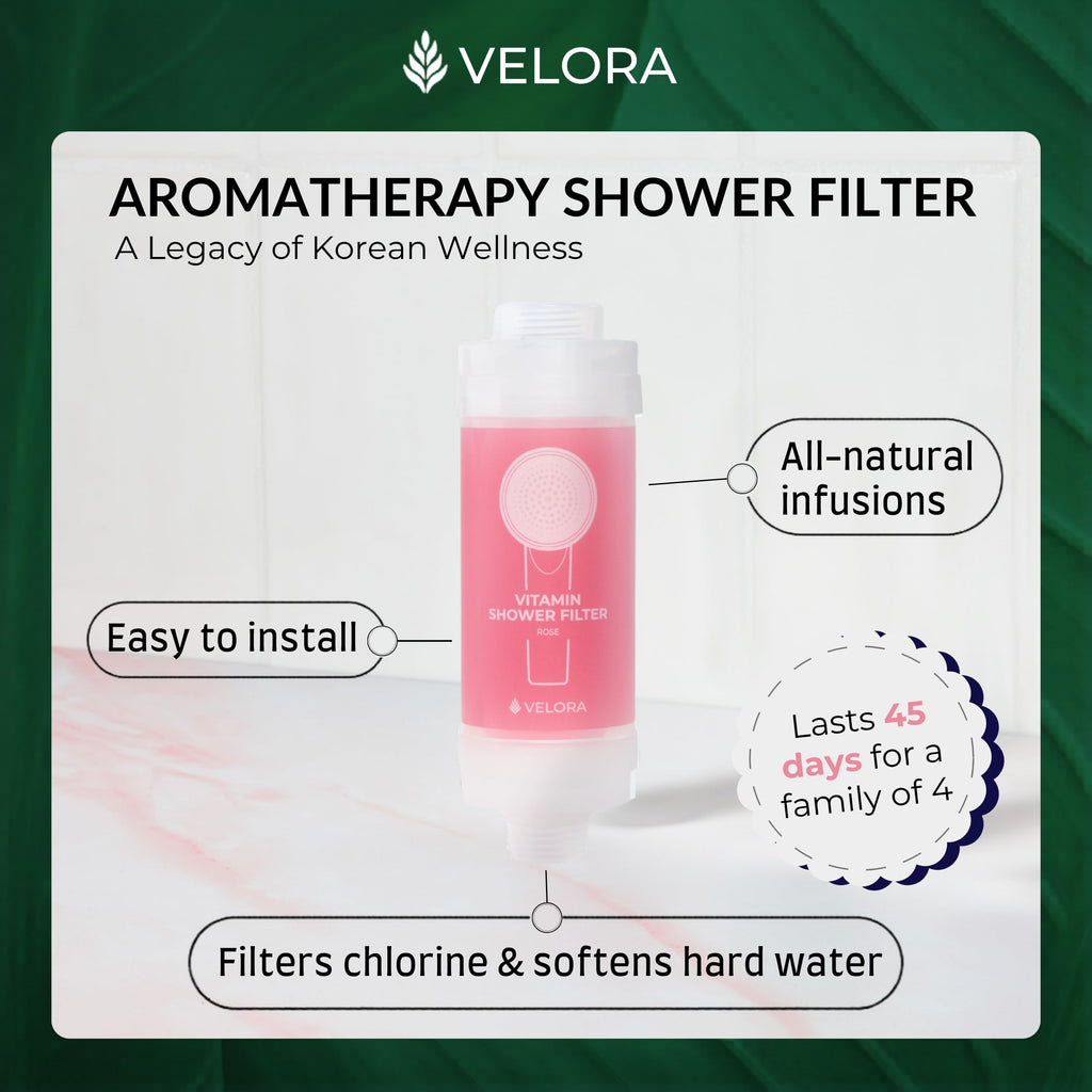 Vitamin C Shower Filter and Water Softener for Hard Water - Aromatherapy Shower Head Attachment - Universal Fit, Easy