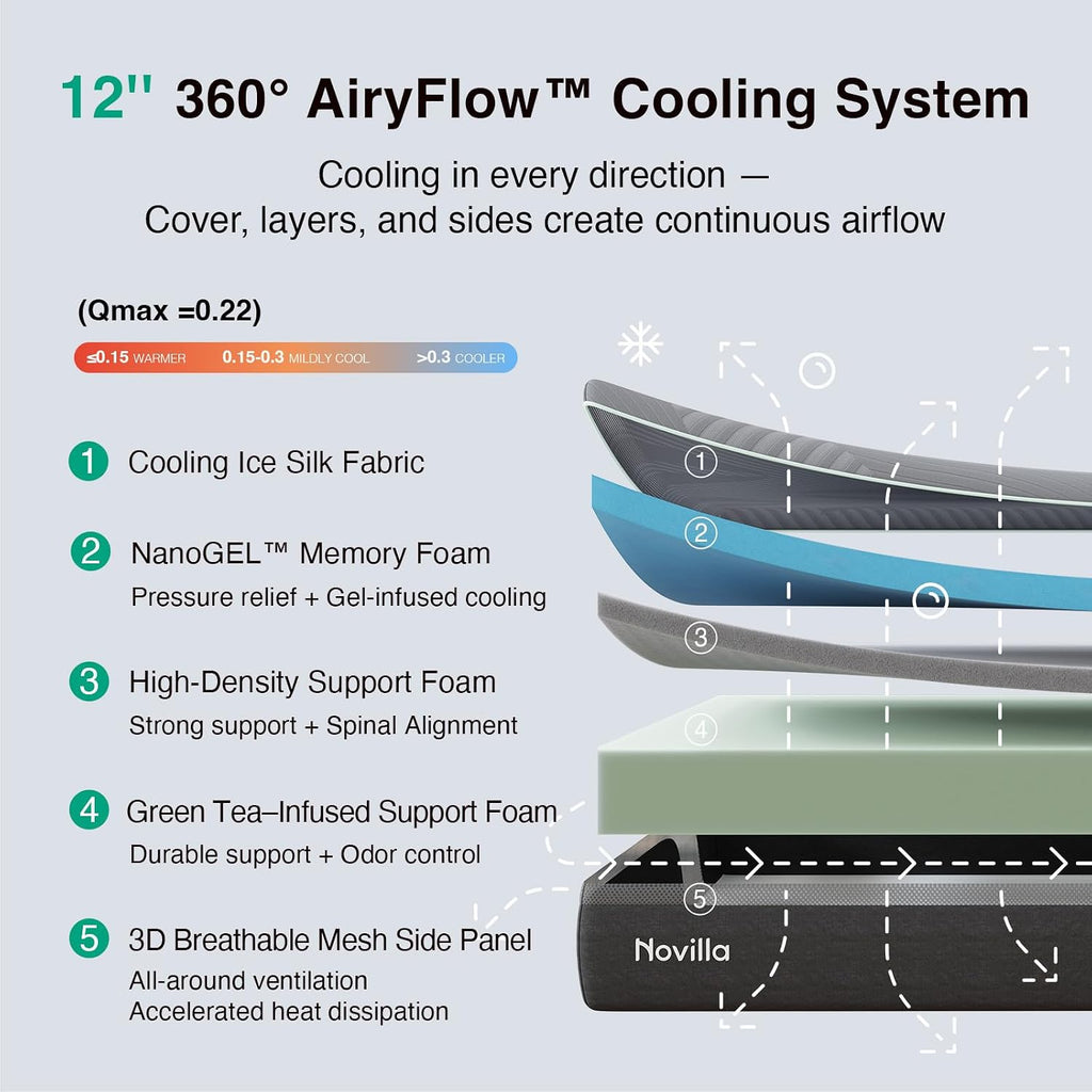 AiryFlow 12 Inch Queen Size Mattress, Queen Memory Foam Mattress | for Cool Night & Spinal Alignment, Pressure Relief
