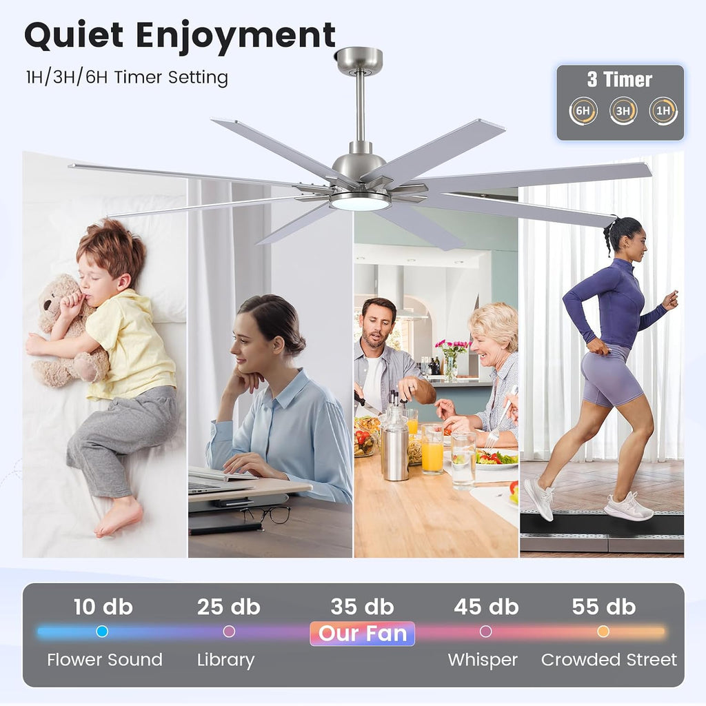 72 inch Large Ceiling Fans with Lights and Remote, Indoor/Outdoor Brushed Nickel Ceiling Fan