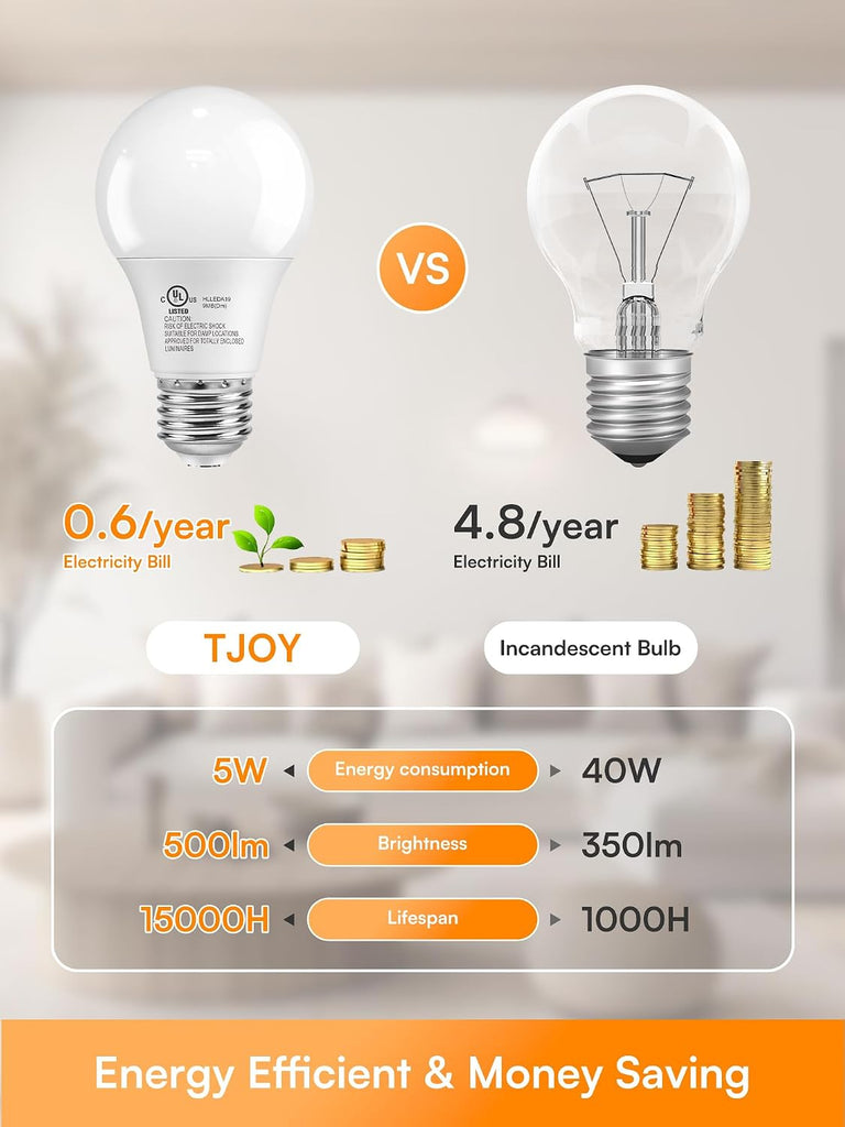 Dimmable LED Light Bulbs 40W Eq,2700K Soft Warm White,A19 Standard E26