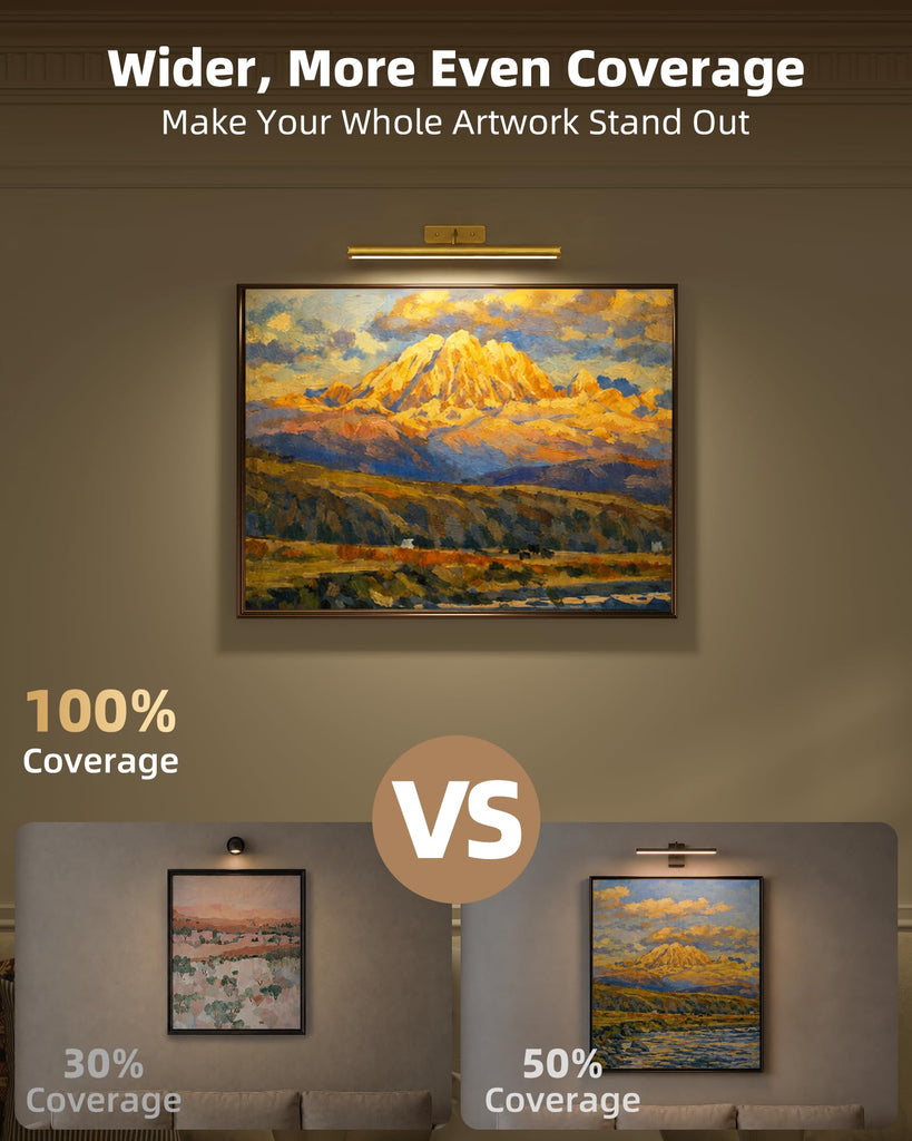 16'' Picture Light for Wall, 6000mAh Rechargeable Battery Art Light