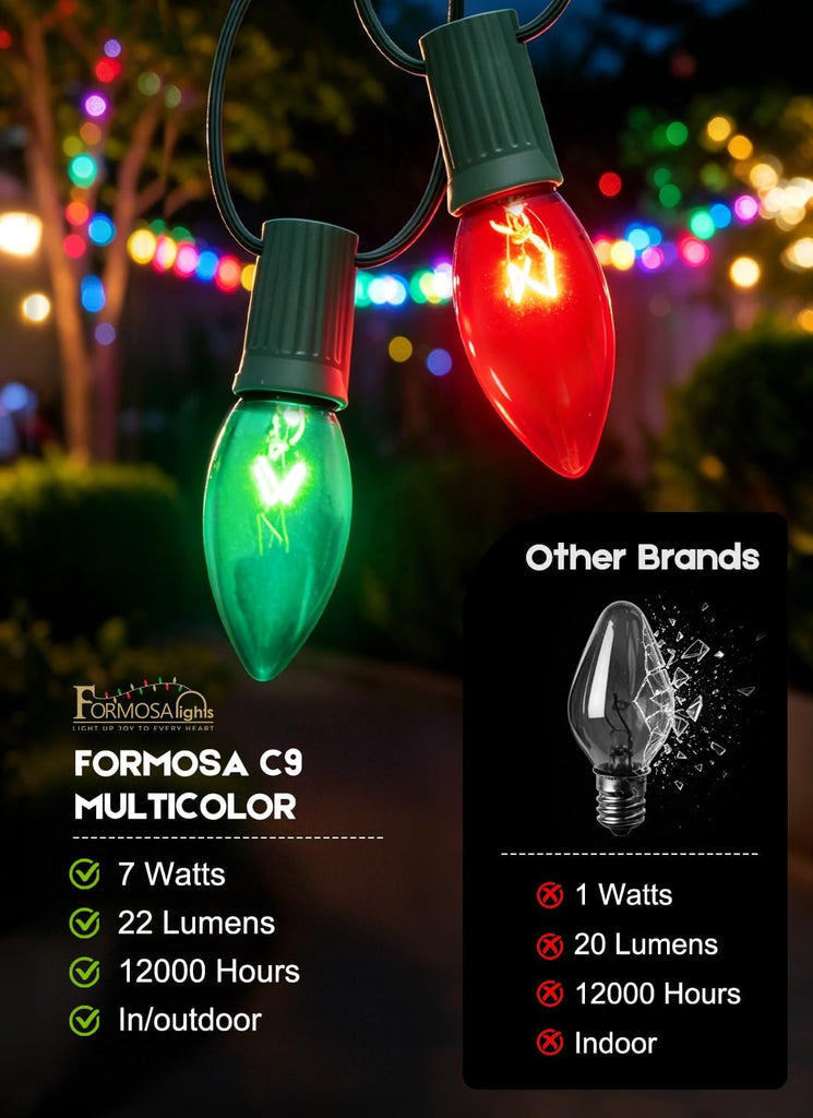 26FT Upgraded Version C9 Christmas String Lights, Waterproof Clear Multicolor String Lights for Indoor and Outdoor