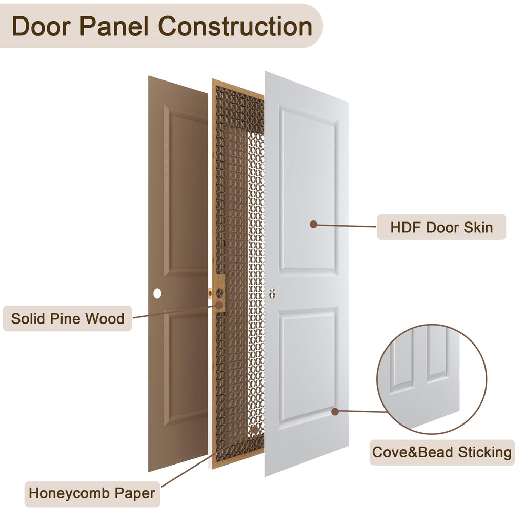 32"x80" Left-Hand Prehung Interior Door with Jamb Kit, White Primed