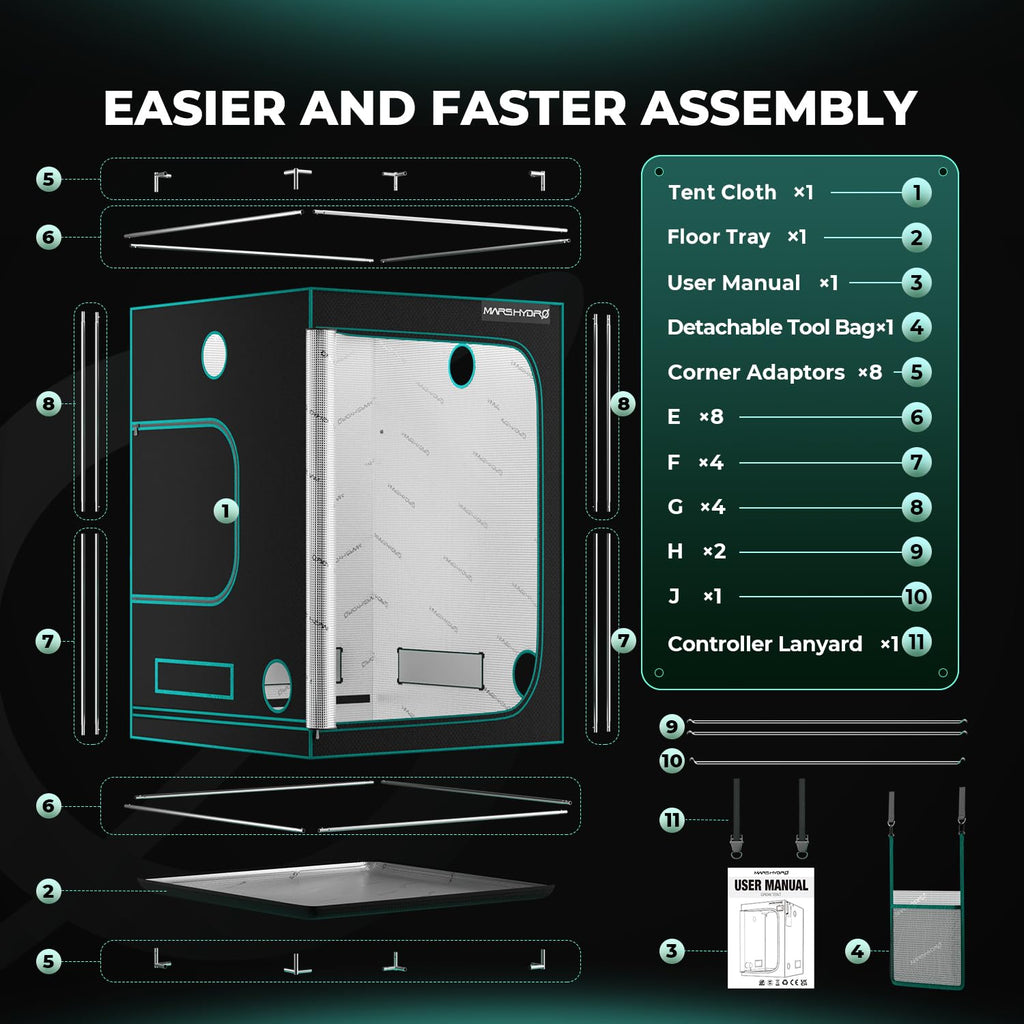 5x5 Advanced Grow Tent, 60"x60"x80" Indoor Plant Growing