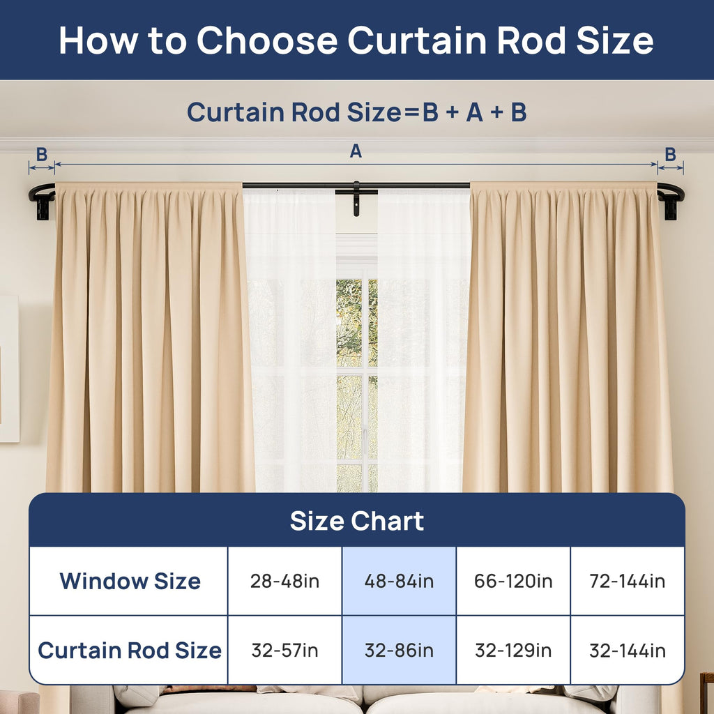 48-84" Double Curtain Rod for Blackout, Quick Release, Black