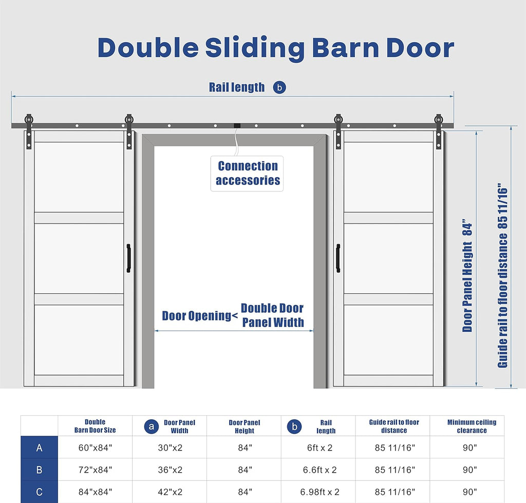 Double Sliding Barn Door,84in(Double 42”×84in Frosted 3 Panel Glass Barn Door,Water-Proof PVC Surfac