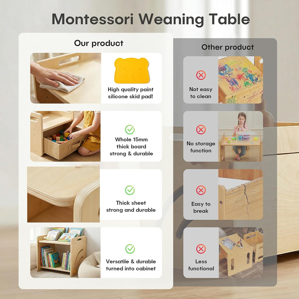 Table and Chair Set - Adjustable Toddler Weaning Table with Storage Box & Table Mat, Baby Furniture Gift for 1-3 Year