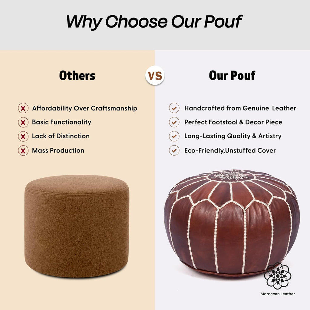 Pouf Ottoman Cover, Unstuffed Foot Stool, Round Boho Footrest Decor Gift (Dark Brown)