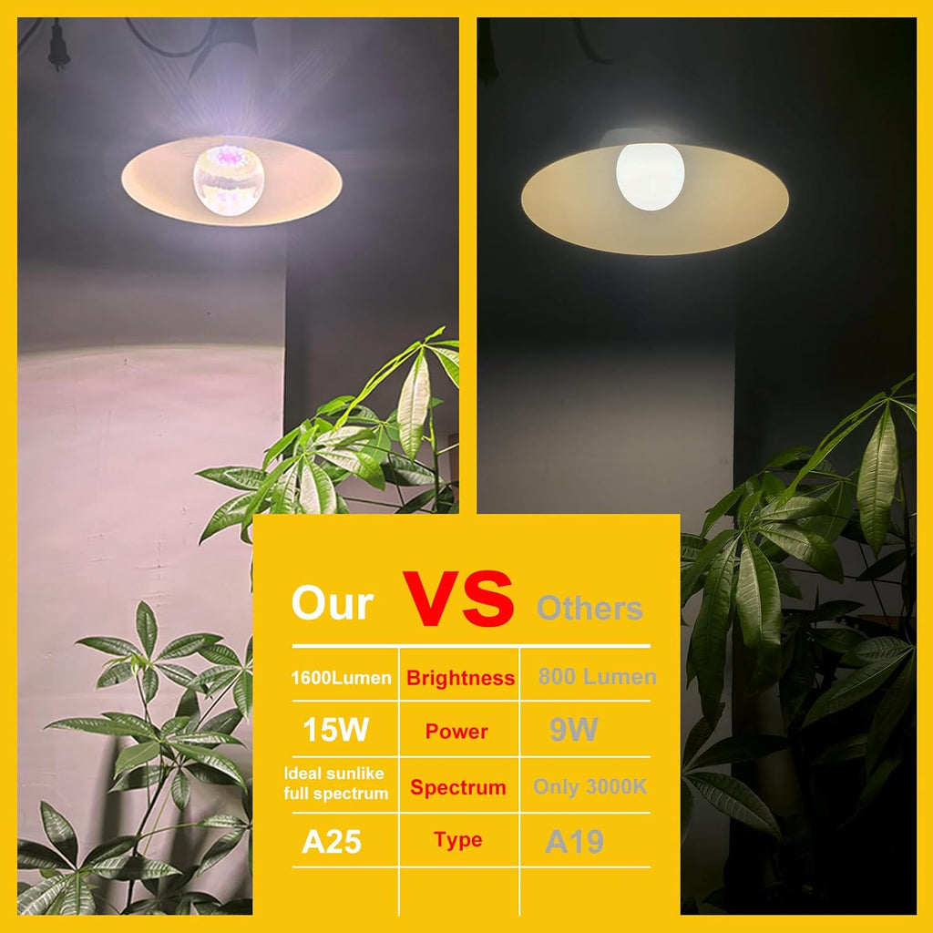 A25 Bulb Plus Size, 15W Grow Bulb,150W Equivalent,LED Grow Light Bulbs, Full Spectrum Grow Lighting, Plant Light