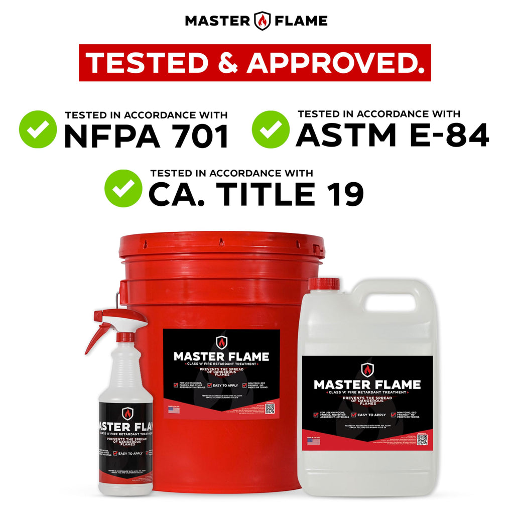 FX Master Flame Class A Fire Retardant for Wood & Fabric, 1 Gallon