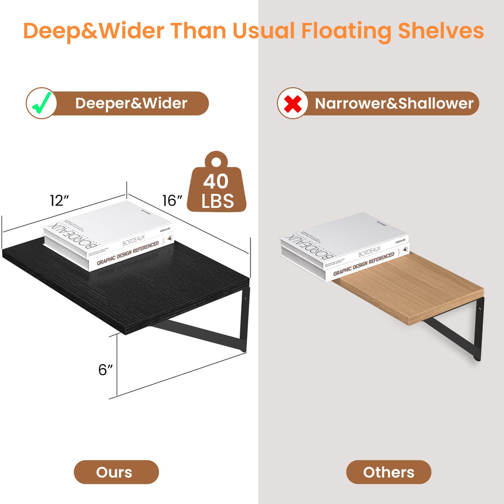 16W x 12D Deep Floating Shelves Set of 2 Black