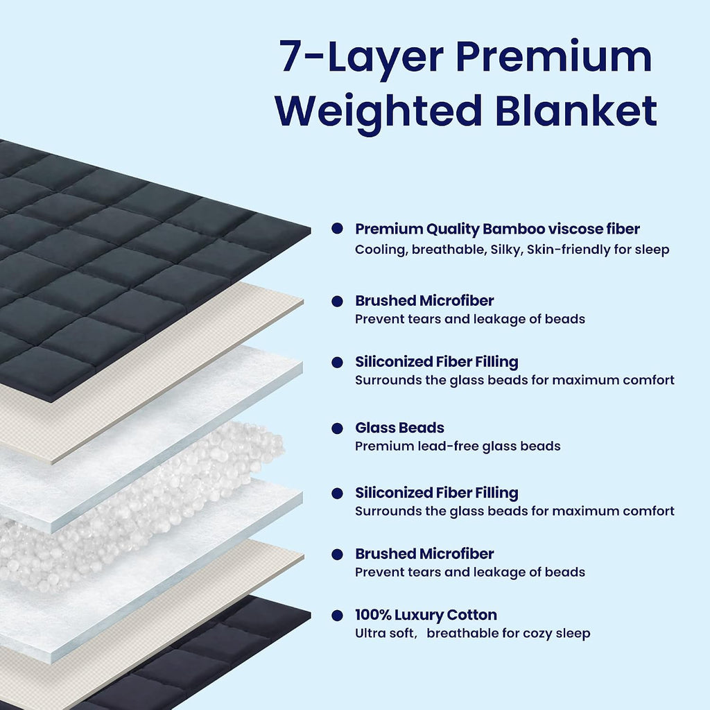 Reversible Cooling Weighted Blanket 20 lbs Queen 60x80 inches Pressue Relief Blanket for Adults with Premium Glass