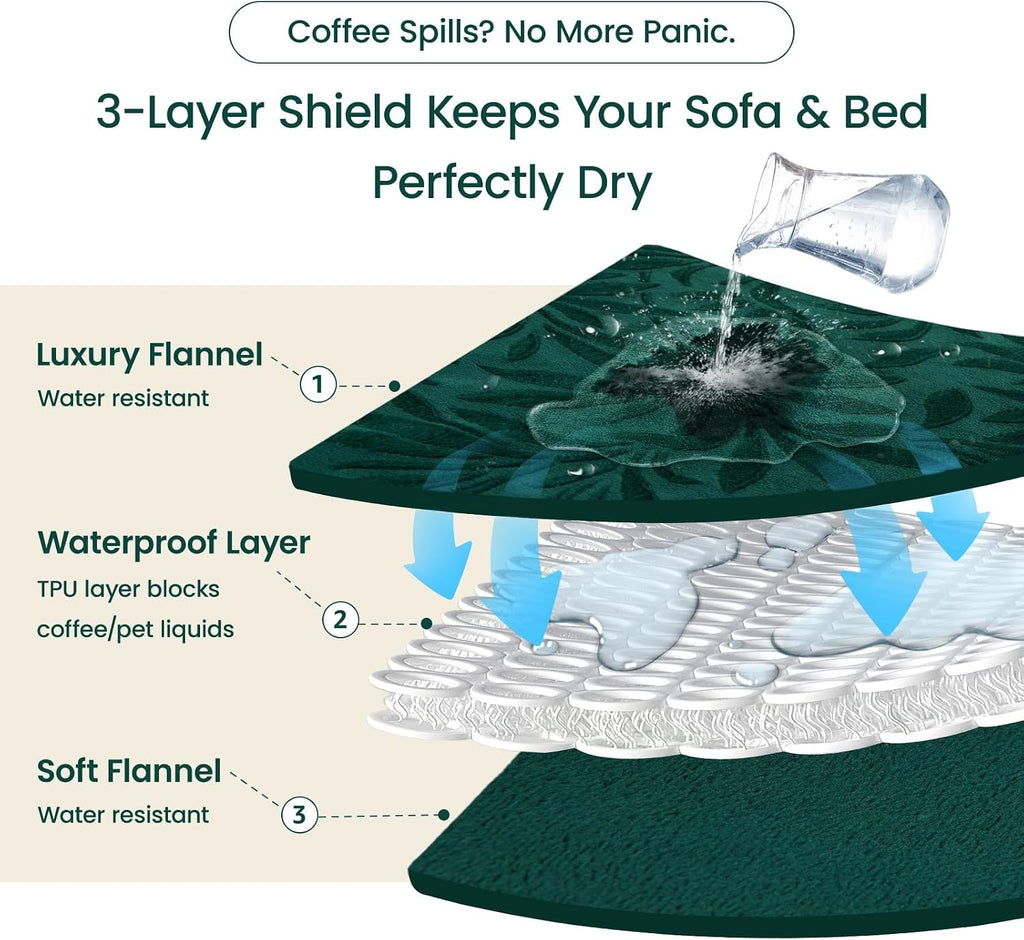 Waterproof Blanket for Couch: Soft Flannel Waterproof Dog Blanket with a Storage Bag, Stain & Leak Proof Pet Blanket